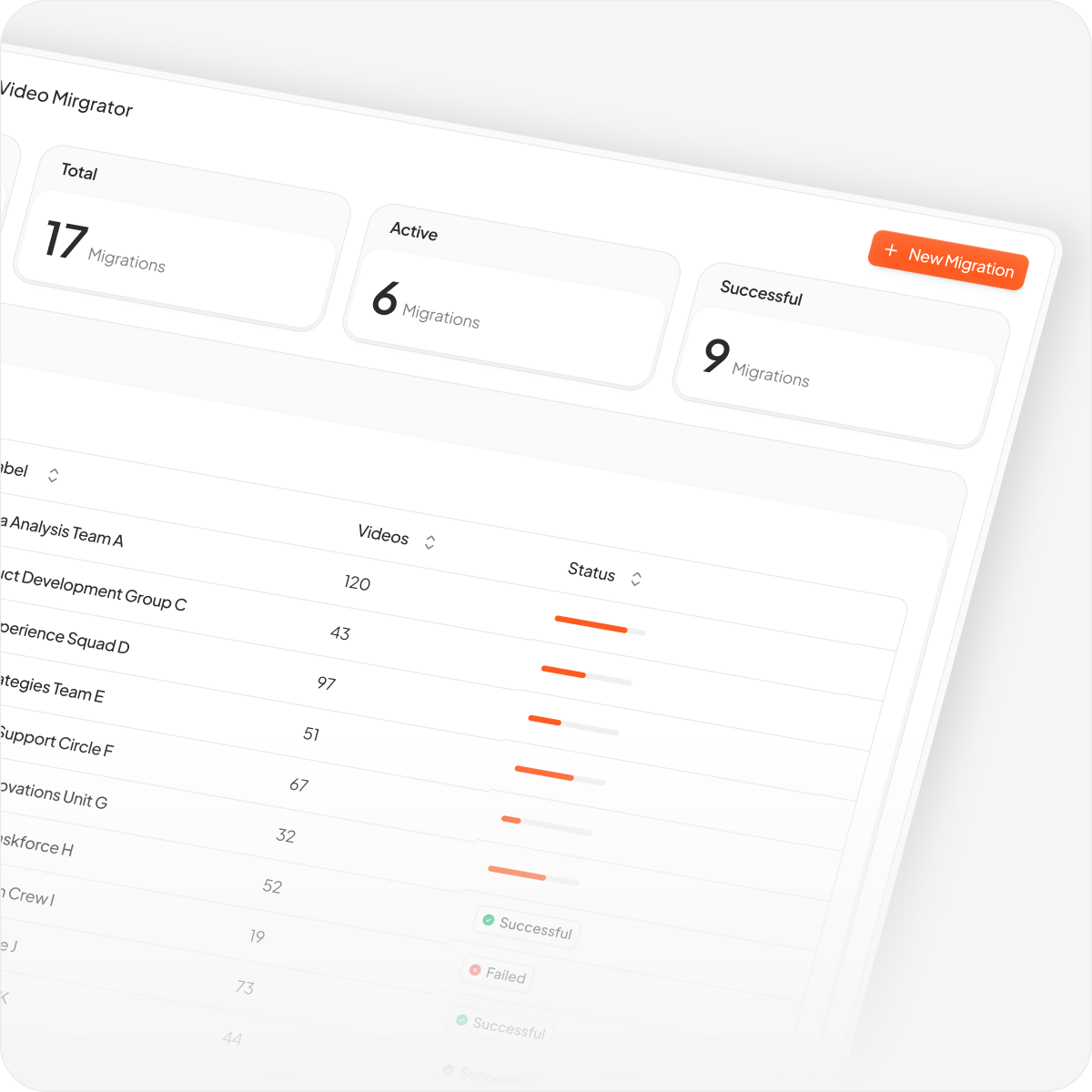 Product showcase