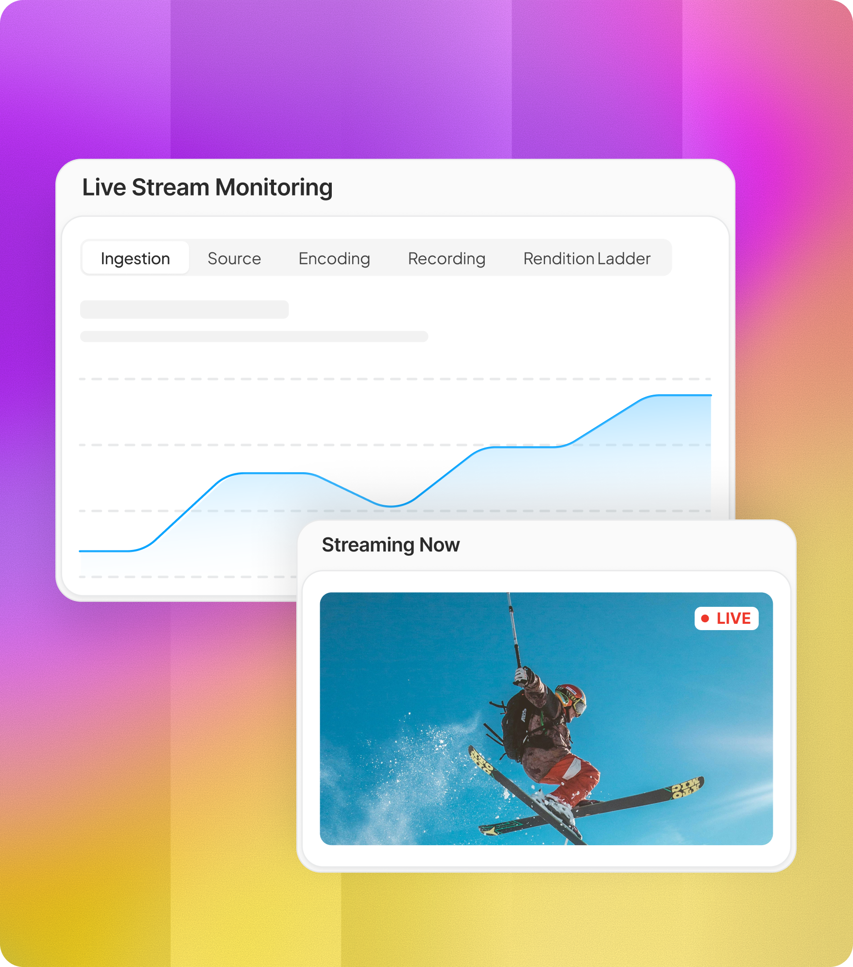 Real Time Stream Monitoring & Insights