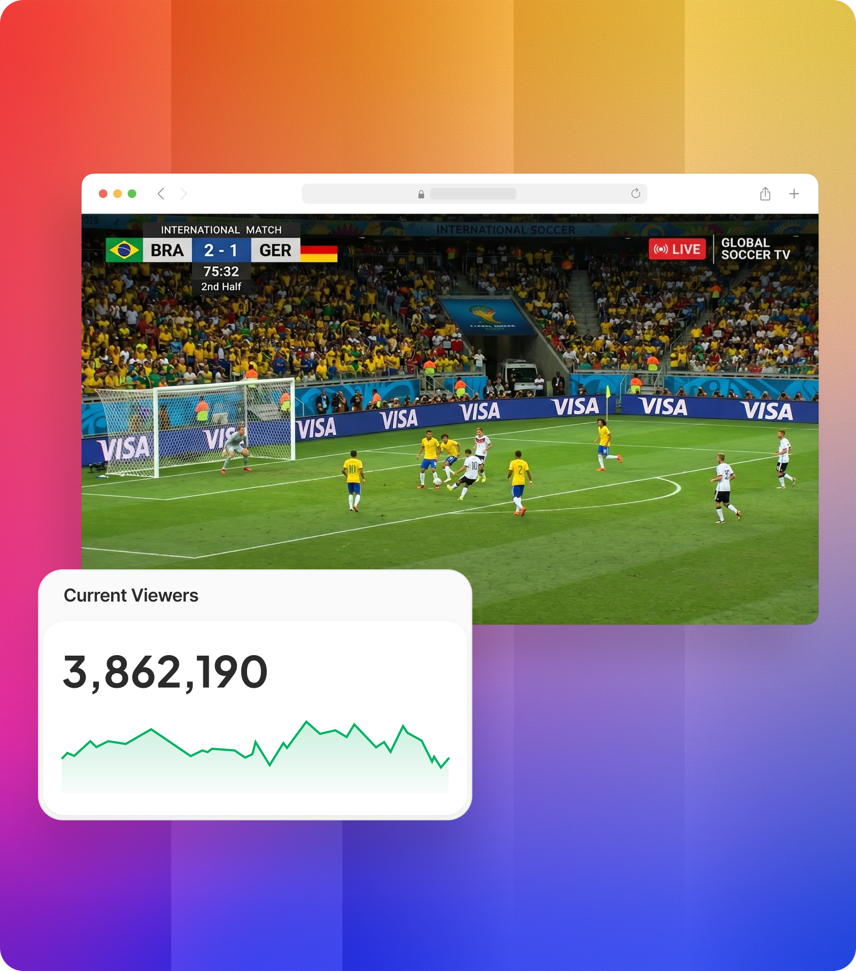 Scalable Live Event Broadcasting